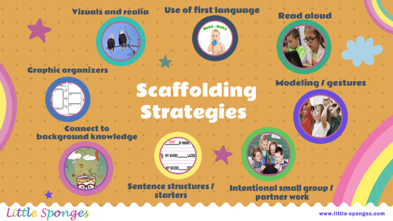 8 Strategies and Tools for Scaffolding Instruction